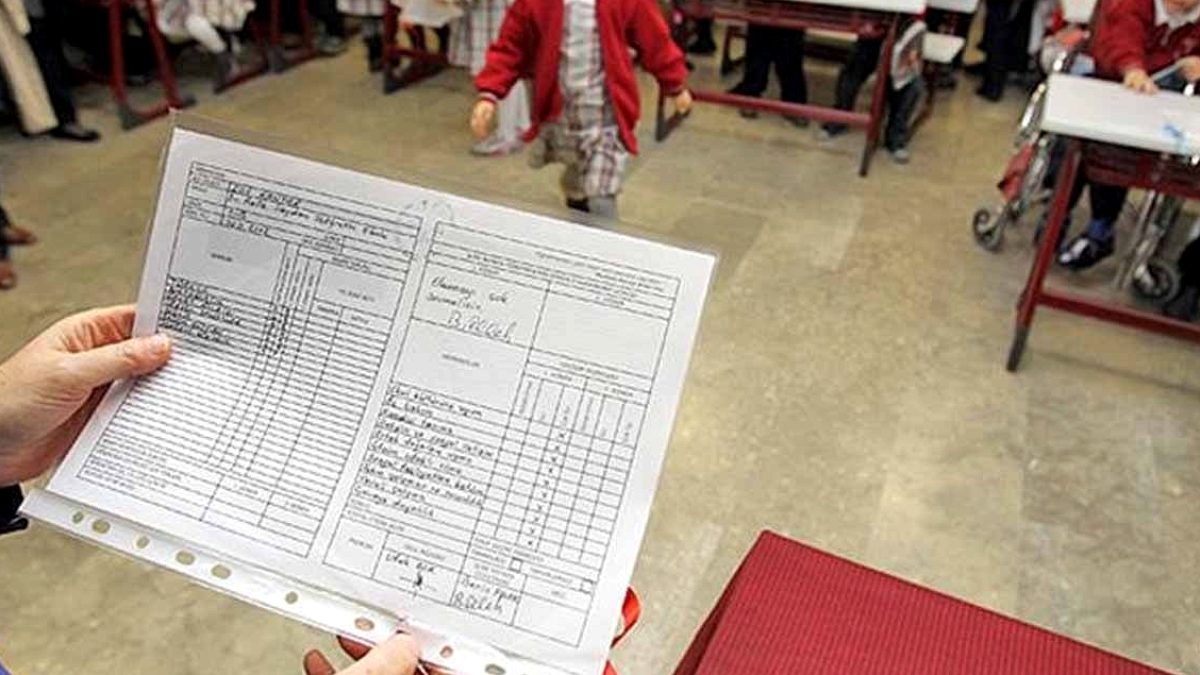 Bugün karneler saat kaçta verilecek, ilkokul, ortaokul ve lise öğrencileri karnelerini ne zaman alacak?